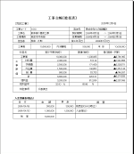 工事台帳〔総括表〕